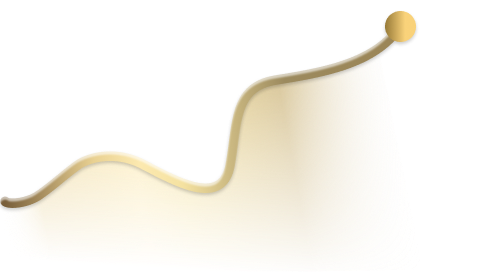 grafico para análise